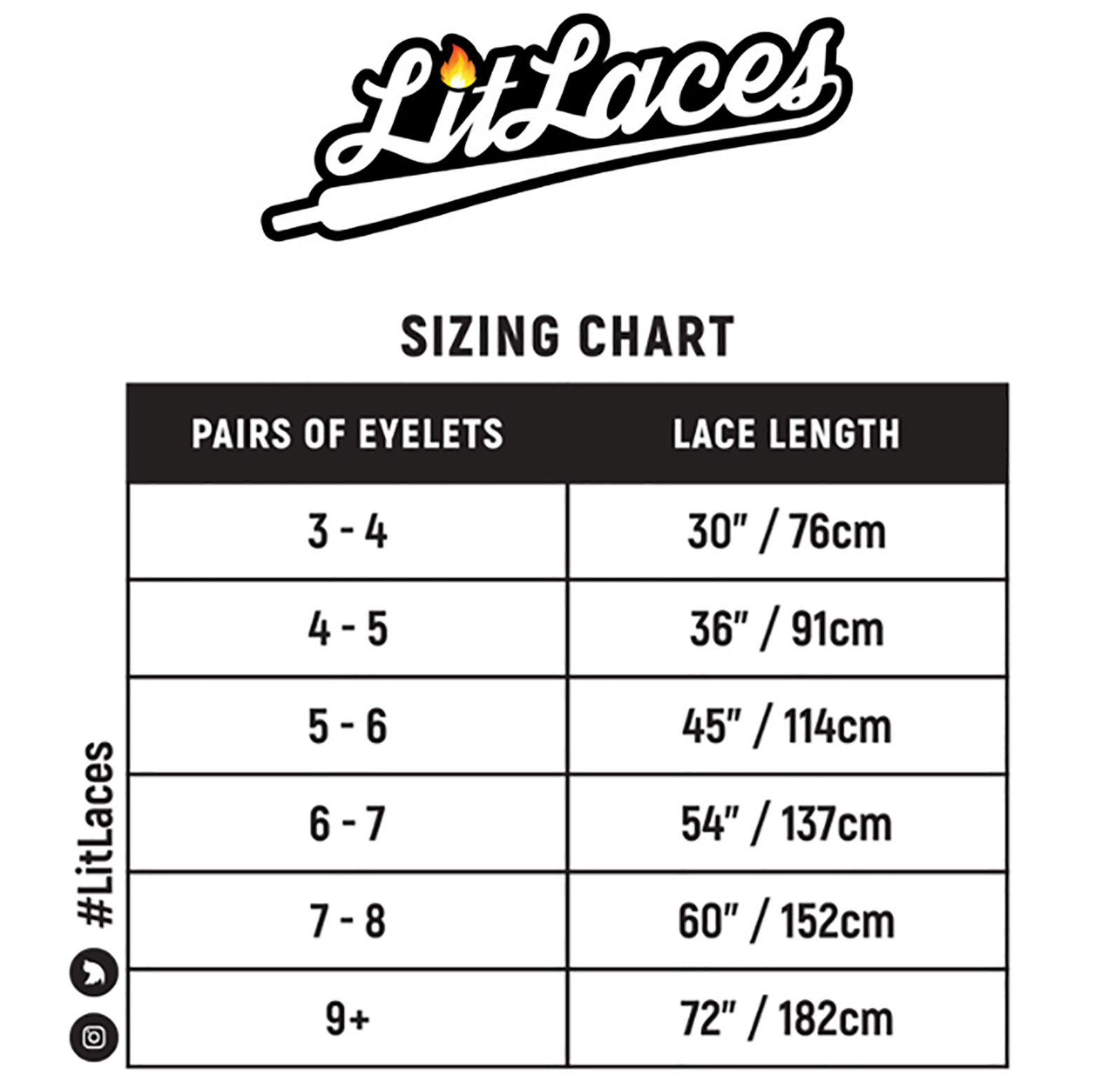 LitLaces – Off White Inspired Custom Printed “SHOELACES” Flat Silk Screen